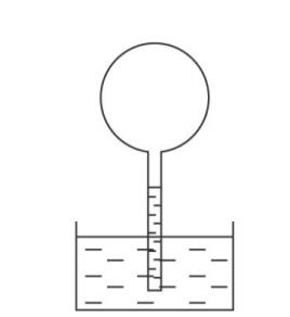 空气温度计